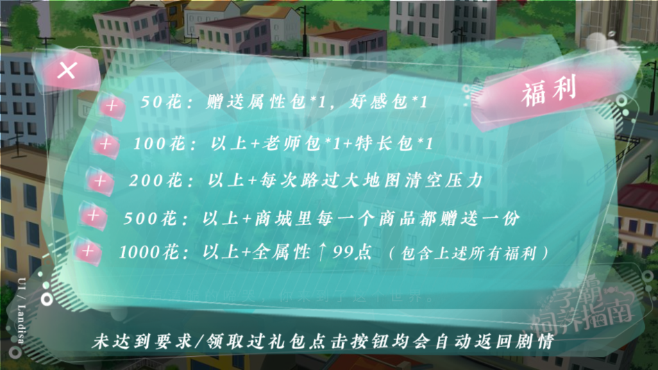 学霸饲养指南