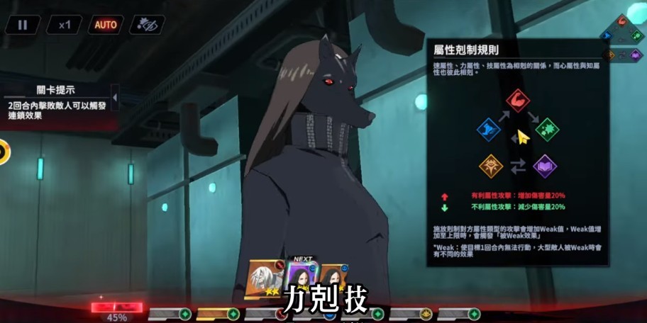 东京喰种Awakening