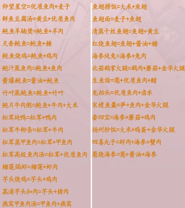 菜谱大全截图6