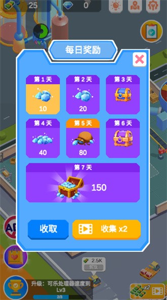 闲置饮料帝国