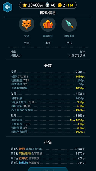 海克泽尼亚