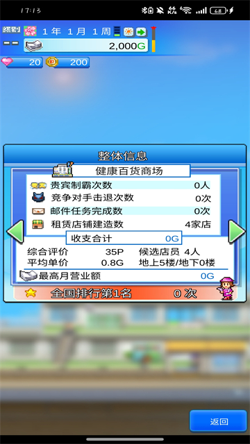 百货商店物语2
