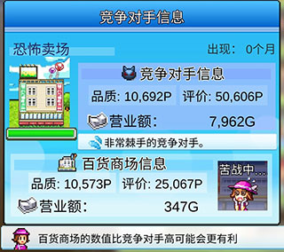 百货商店物语2
