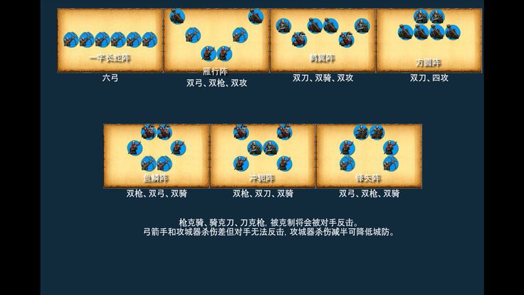 东晋十六国
