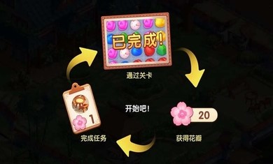 我在开民宿安卓最新版下载