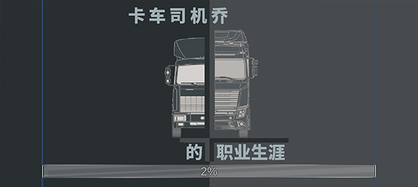 卡车司机乔3汉化版