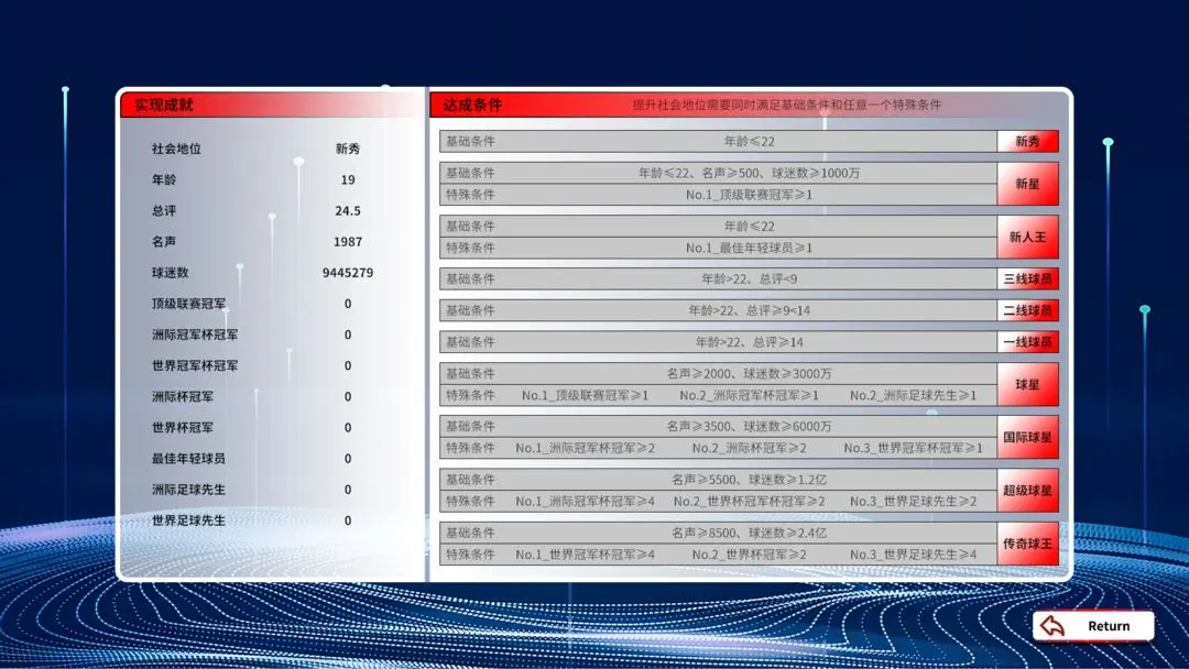 职业足球生涯2
