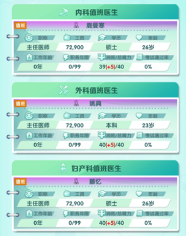 凌晨四点的医院