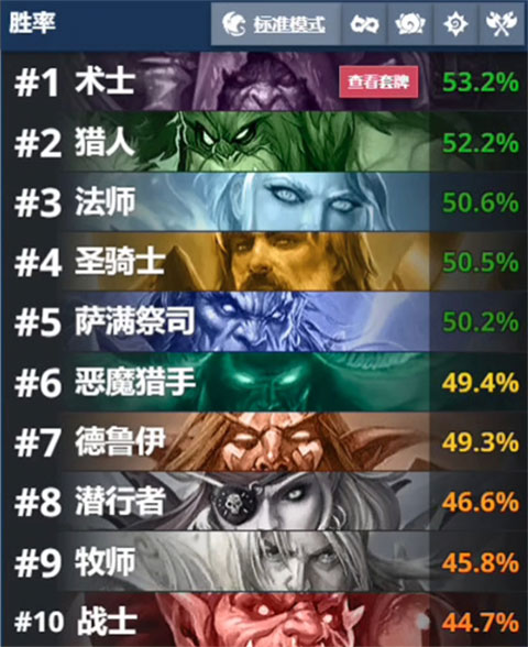 Hearthstone国际服