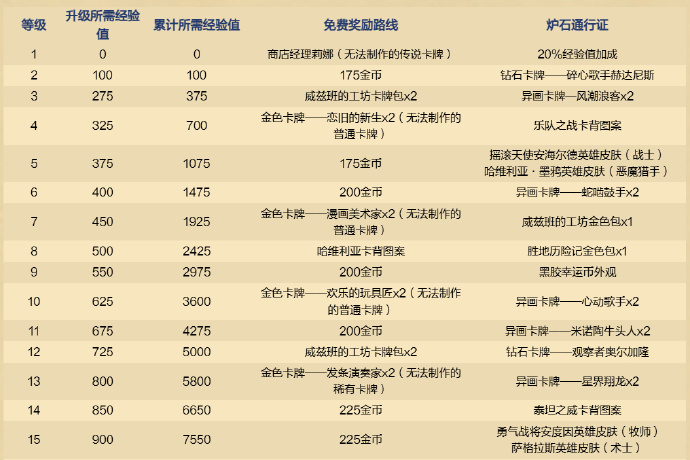 炉石传说