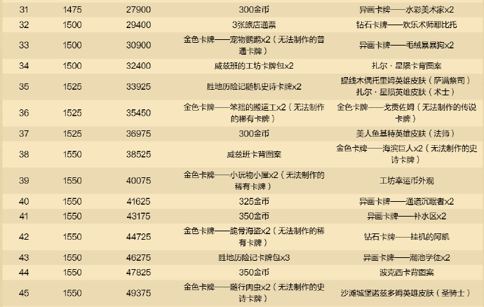 炉石传说