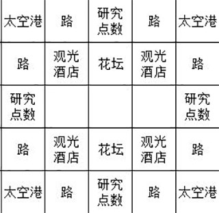 宇宙探险物语中文版