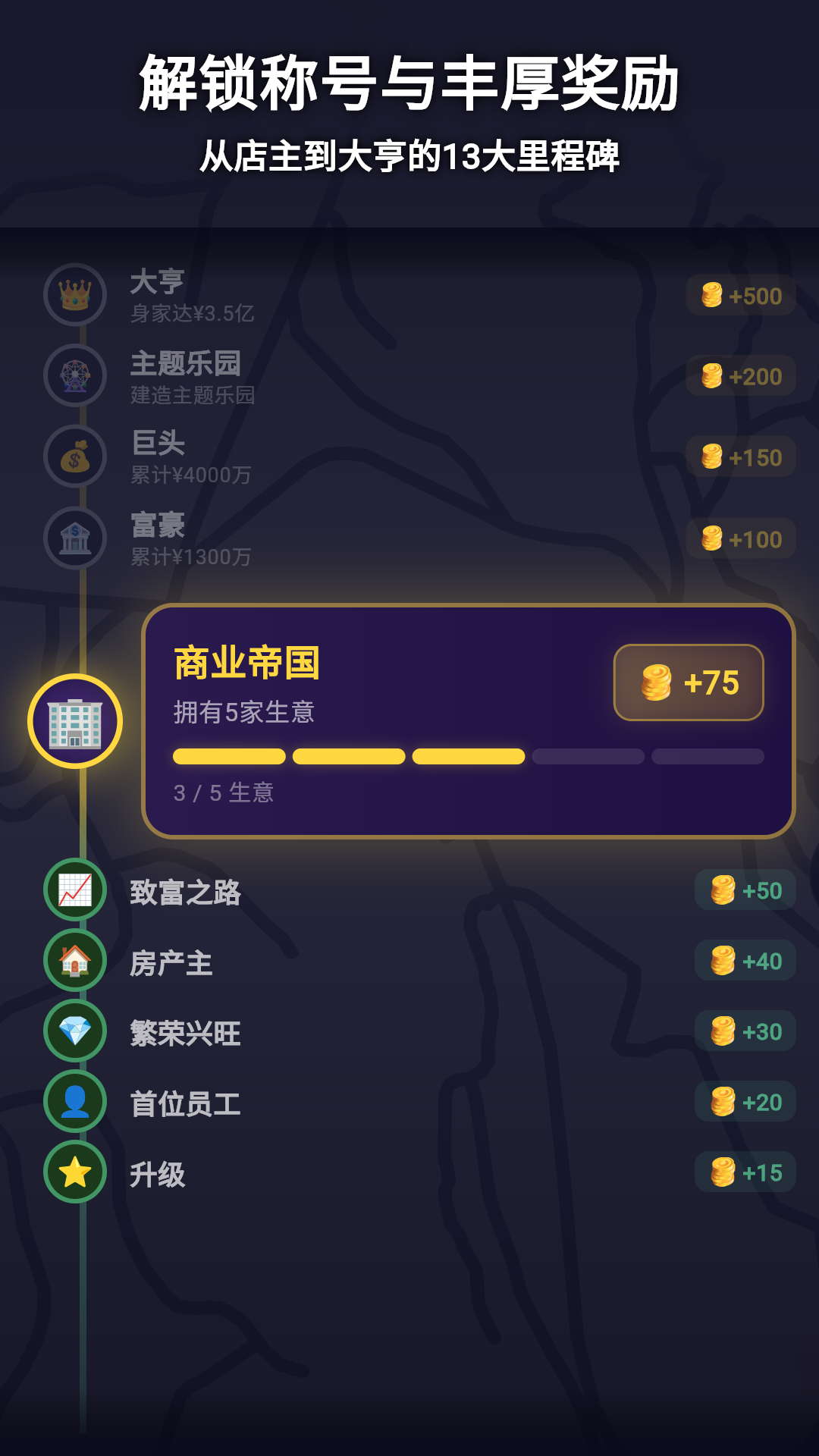 人生模拟闲置商业大亨