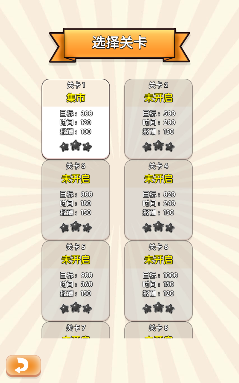 沙威玛汉堡店