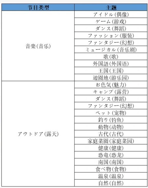 开罗开拍电视制作物语