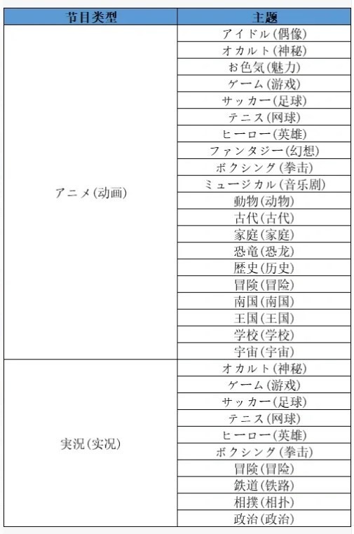 开罗开拍电视制作物语