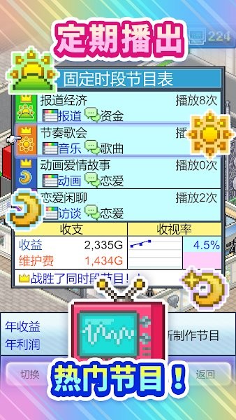 开罗开拍电视制作物语