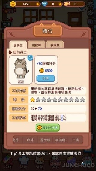 猫咪造咖