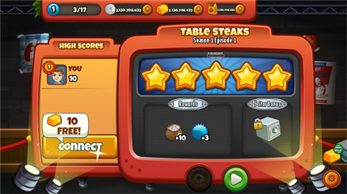 DinerDash2美女餐厅2