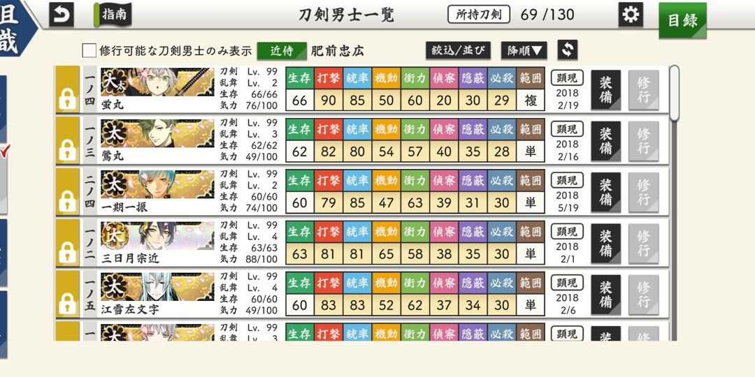 刀剑乱舞日服