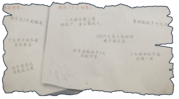 交界线