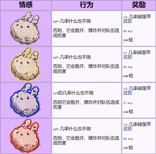 OMORI中文版