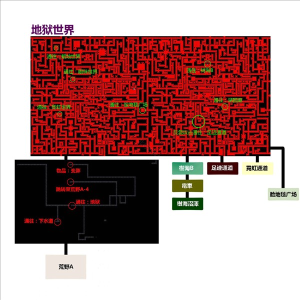 梦日记