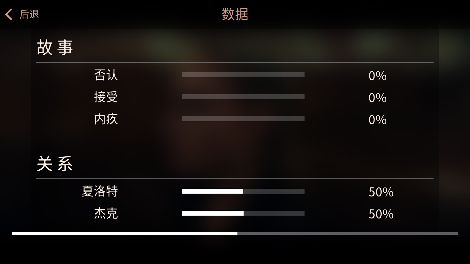 游戏玩法6