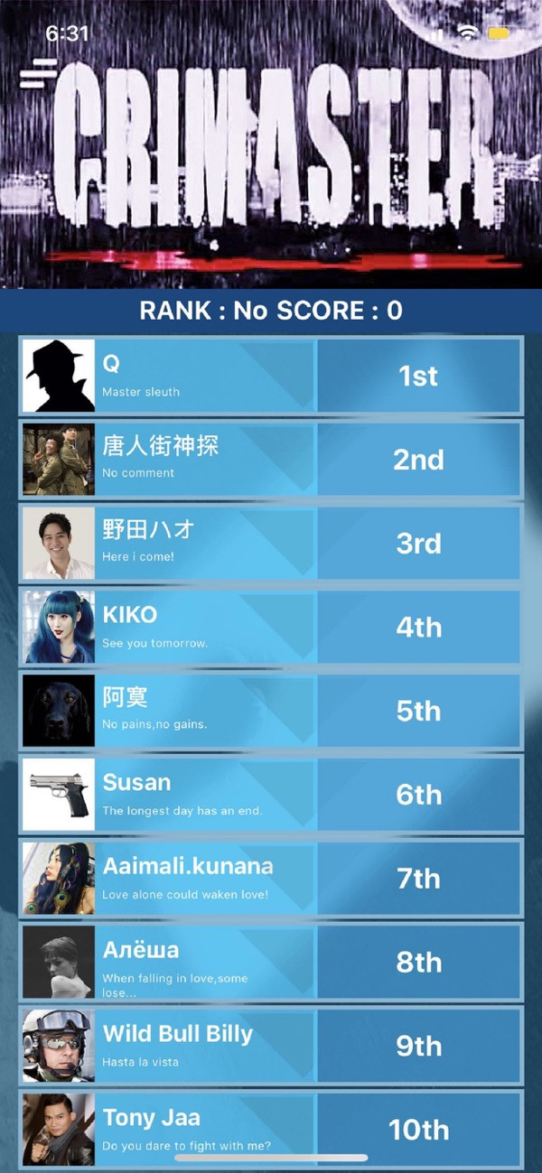 犯罪大师时过境迁答案完整版