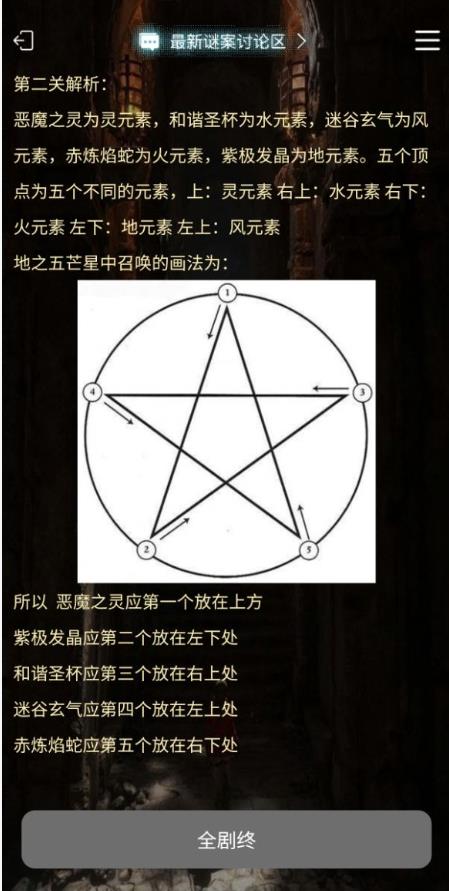 犯罪大师古墓铜锁答案完整版