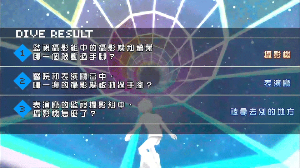 弹丸论破2