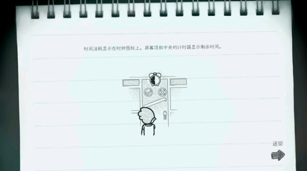 心灵警探中文版