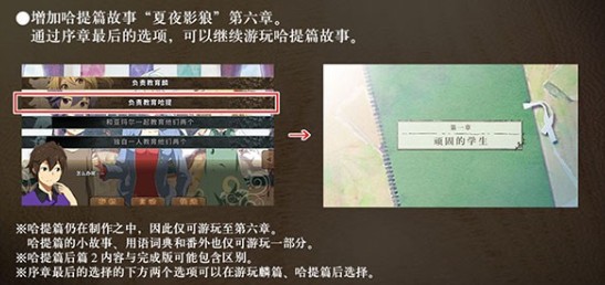 丰裕之角下载