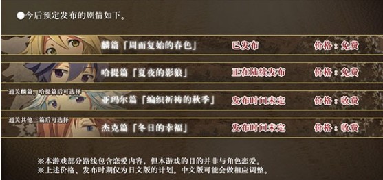 丰裕之角下载