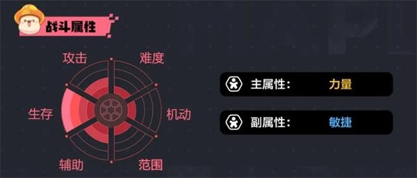 冒险岛枫之传说手游
