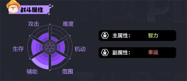 冒险岛枫之传说手游