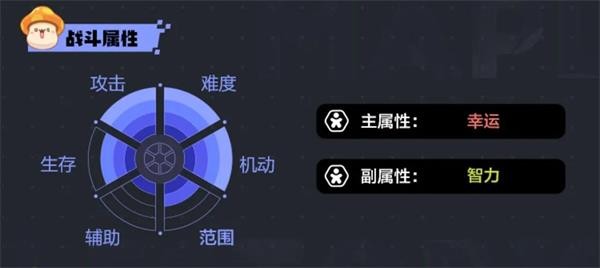 冒险岛枫之传说手游