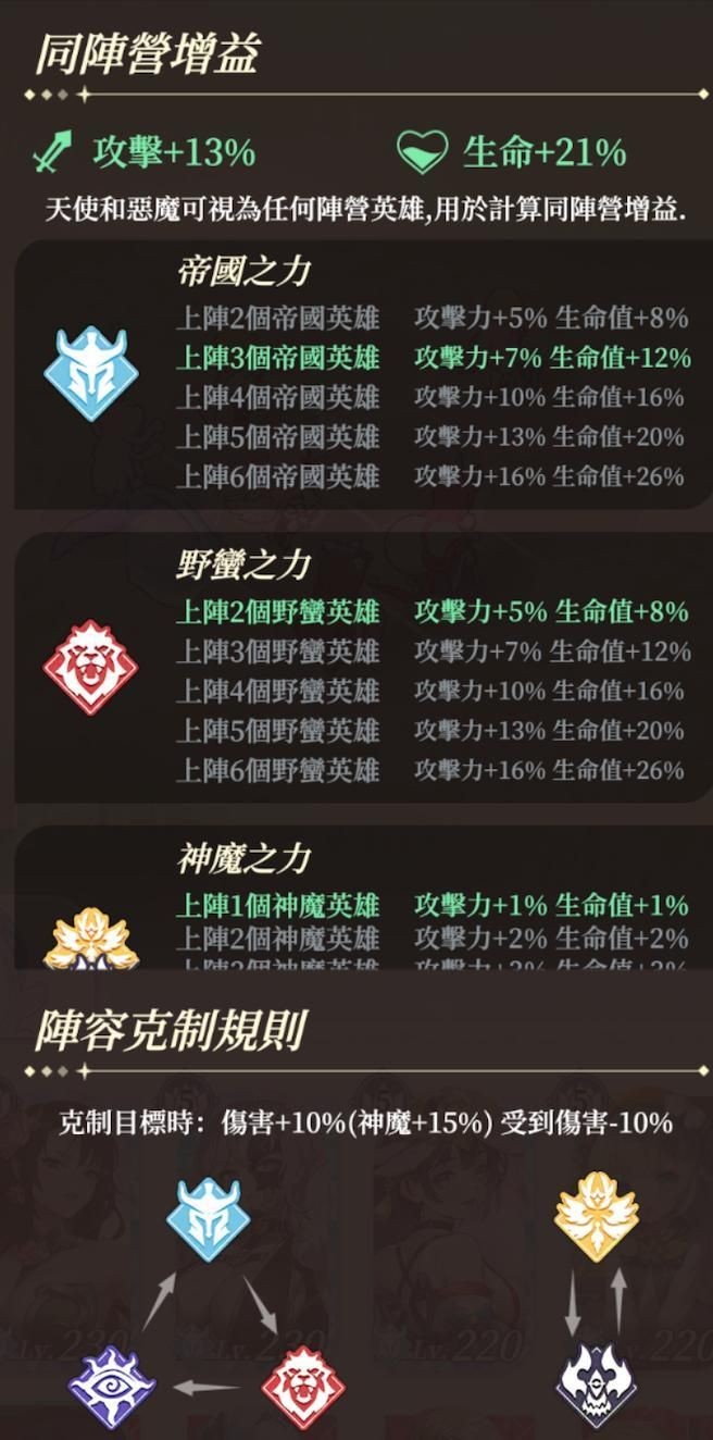 盗梦英雄2幻野