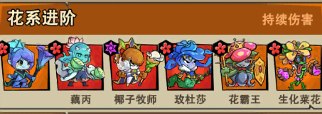 植物历险记中文版