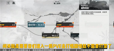 少女前线2