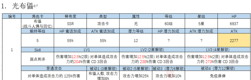 新世界狂欢汉化版