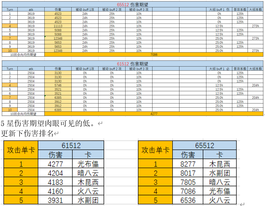 新世界狂欢汉化版