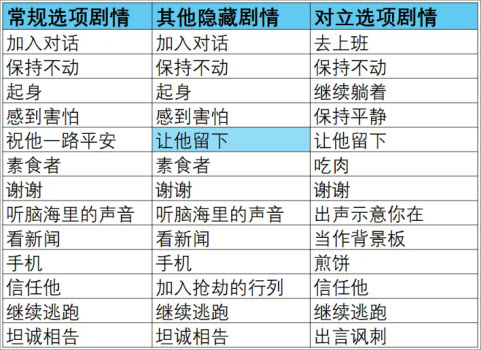 湮灭长夜第二章