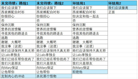 湮灭长夜第二章