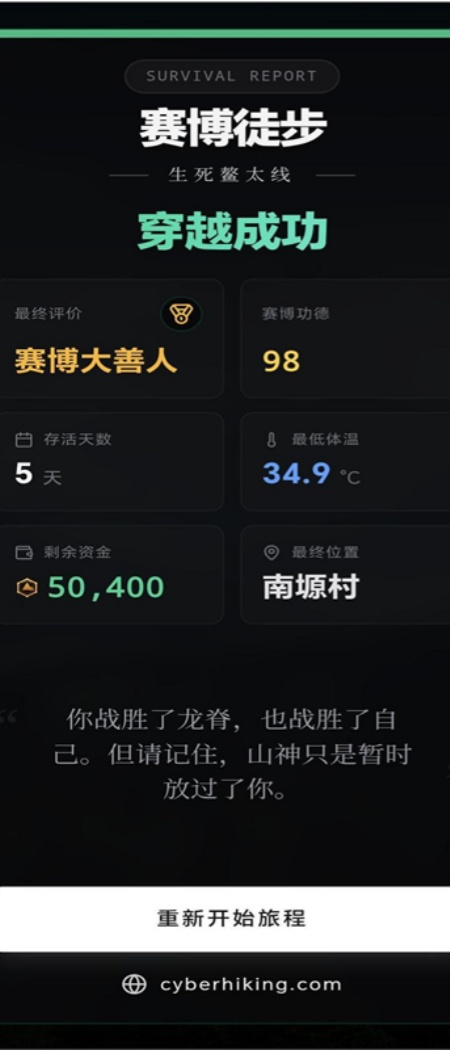赛博徒步之生死鳌太线