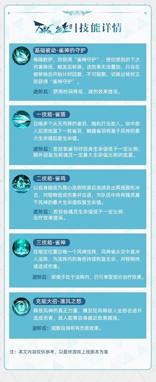 万物之上觉醒