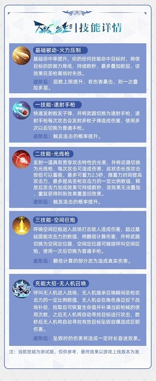 万物之上觉醒