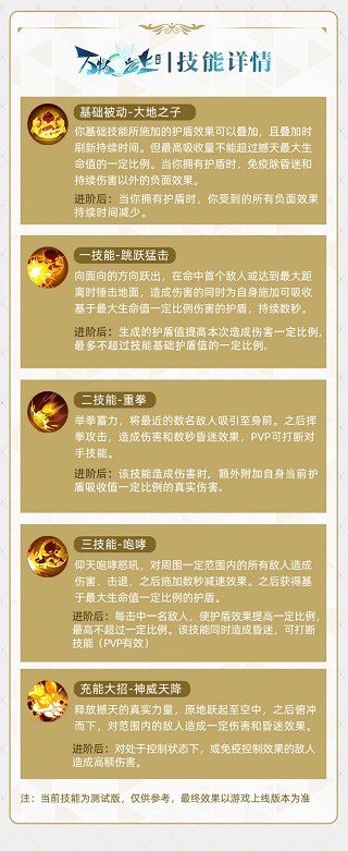 万物之上觉醒