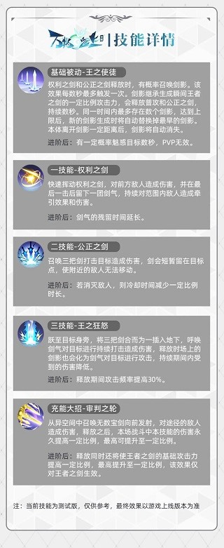 万物之上觉醒