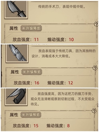 神医